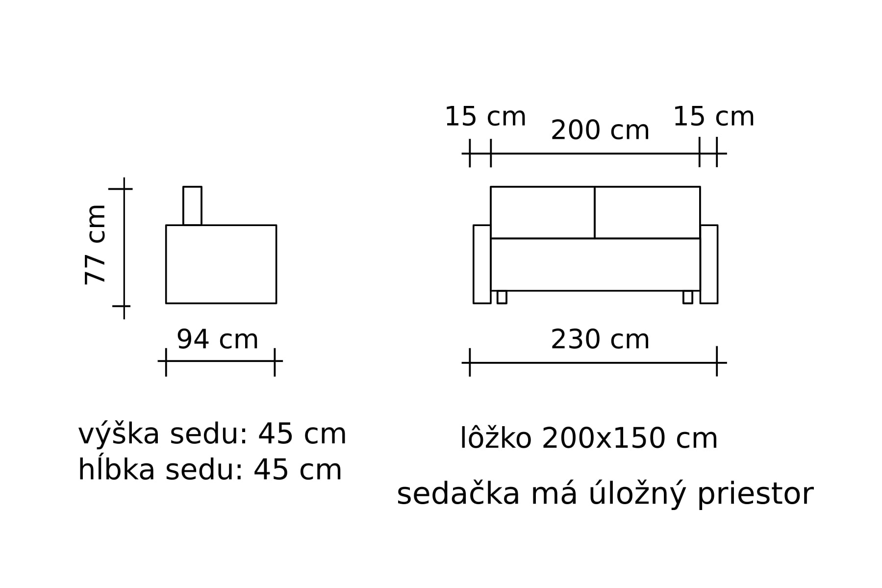 Rozmery sedacej súpravy SARA Rozmery sedacej súpravy SARA